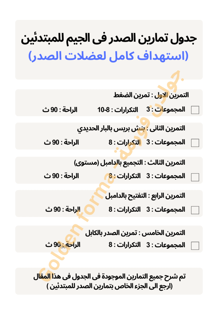 جدول تمارين الصدر في الجيم للمبتدئين