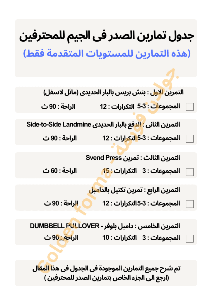 جدول تمارين الصدر في الجيم للمحترفين