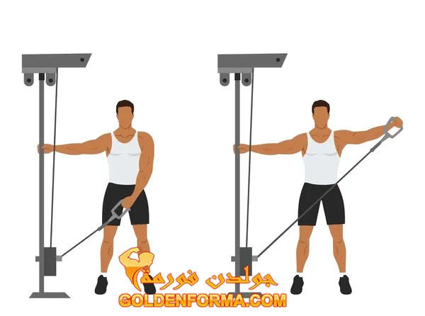 تمرين رفرفة جانبية بيد واحدة بالكابل One Arm Cable Lateral Raise تمرينة كتف كاملة