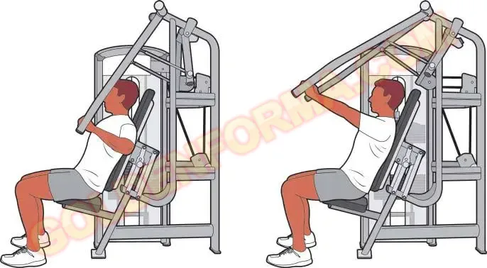 5 . تمرين بريس على الجهاز - machine bench press  تمرين البنش والباي